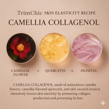 TrimChic™ Collagen Gel Lifting Mask